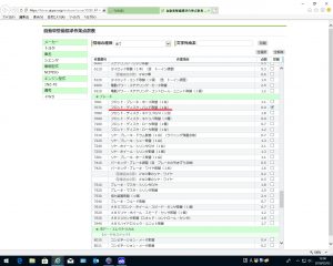 大雑把過ぎて伝わりやすい修理代のお話し。 – 富士自動車整備工場